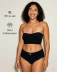 Lot de 7 Culottes Antibactériennes - XS (34 - 36) Orlivia