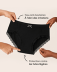 Lot de 7 Culottes Antibactériennes - XS (34 - 36) Orlivia